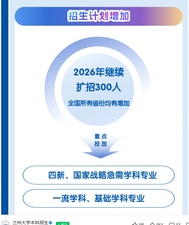 兰州大学2026年本科扩招300人(来源:微信公众号兰州大学本科招生)