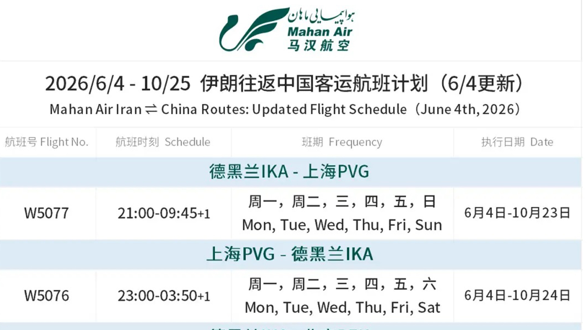 马汉航空：中国往返伊朗航线全面恢复运营，每周16班客运航班