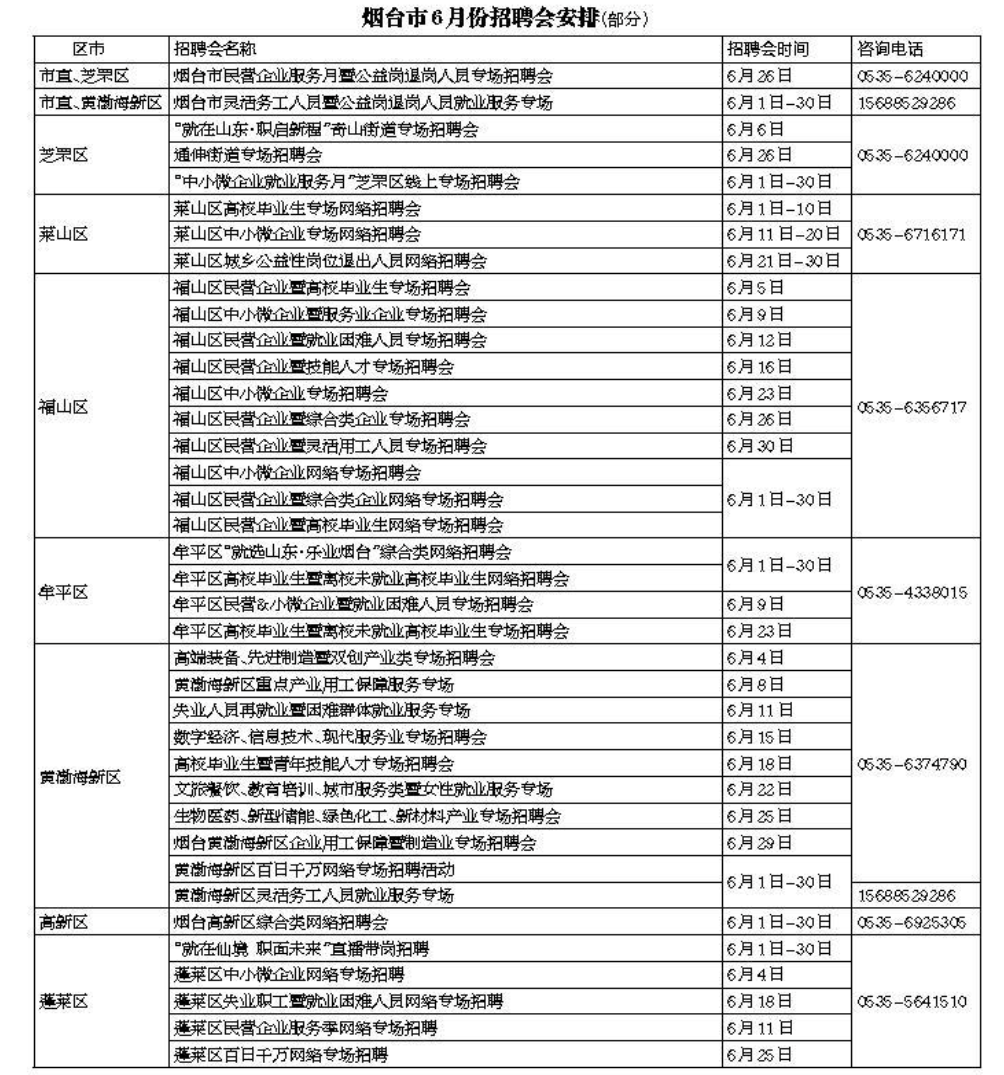 6月烟台69场招聘会等你来