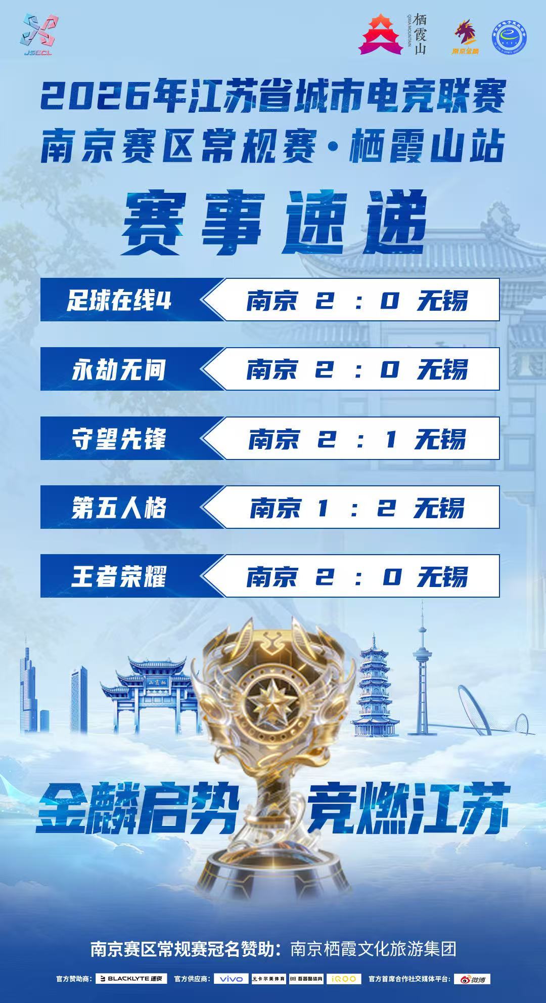 电竞+景区，南京这次又"卷"出新花样了