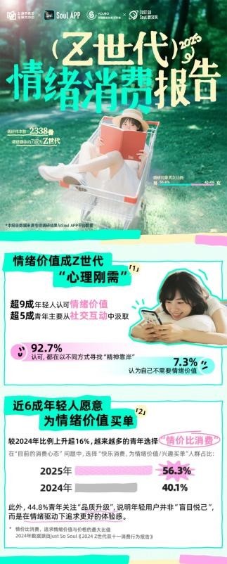 拉布布可以，酒为什么不行？——从Z世代消费观角度，给酒业年轻化提点建议