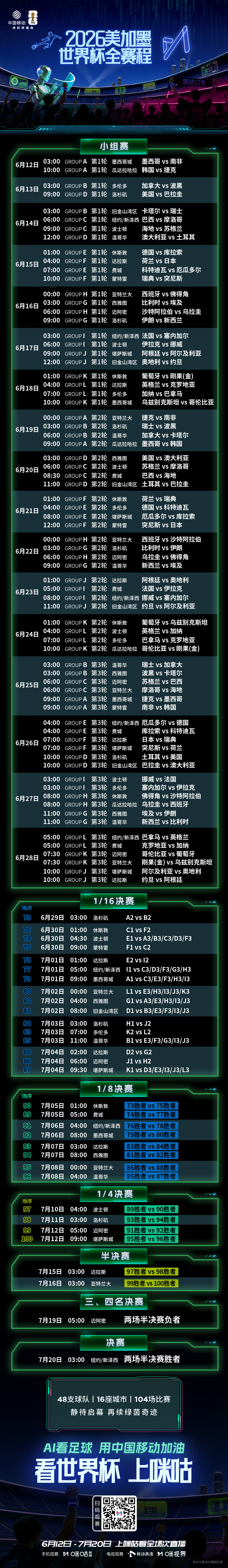 收藏！2026美加墨世界杯完整赛程
