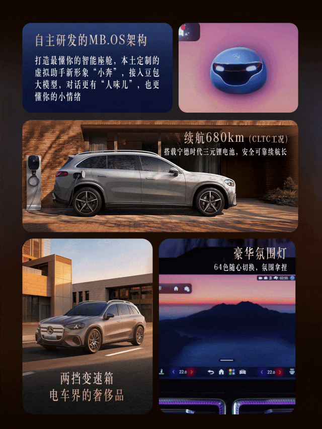 全新奔驰纯电GLC SUV开启预售:MBUX超联屏、星徽全景式天幕,34.9万元起
