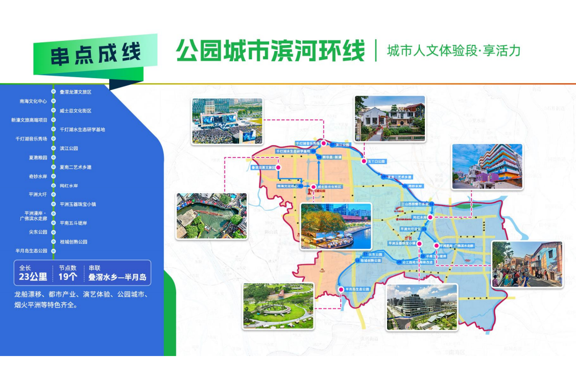 图为:桂城街道“百千万工程”点线面组团式重点项目清单及桂城街道“百千万工程”精品路线发布