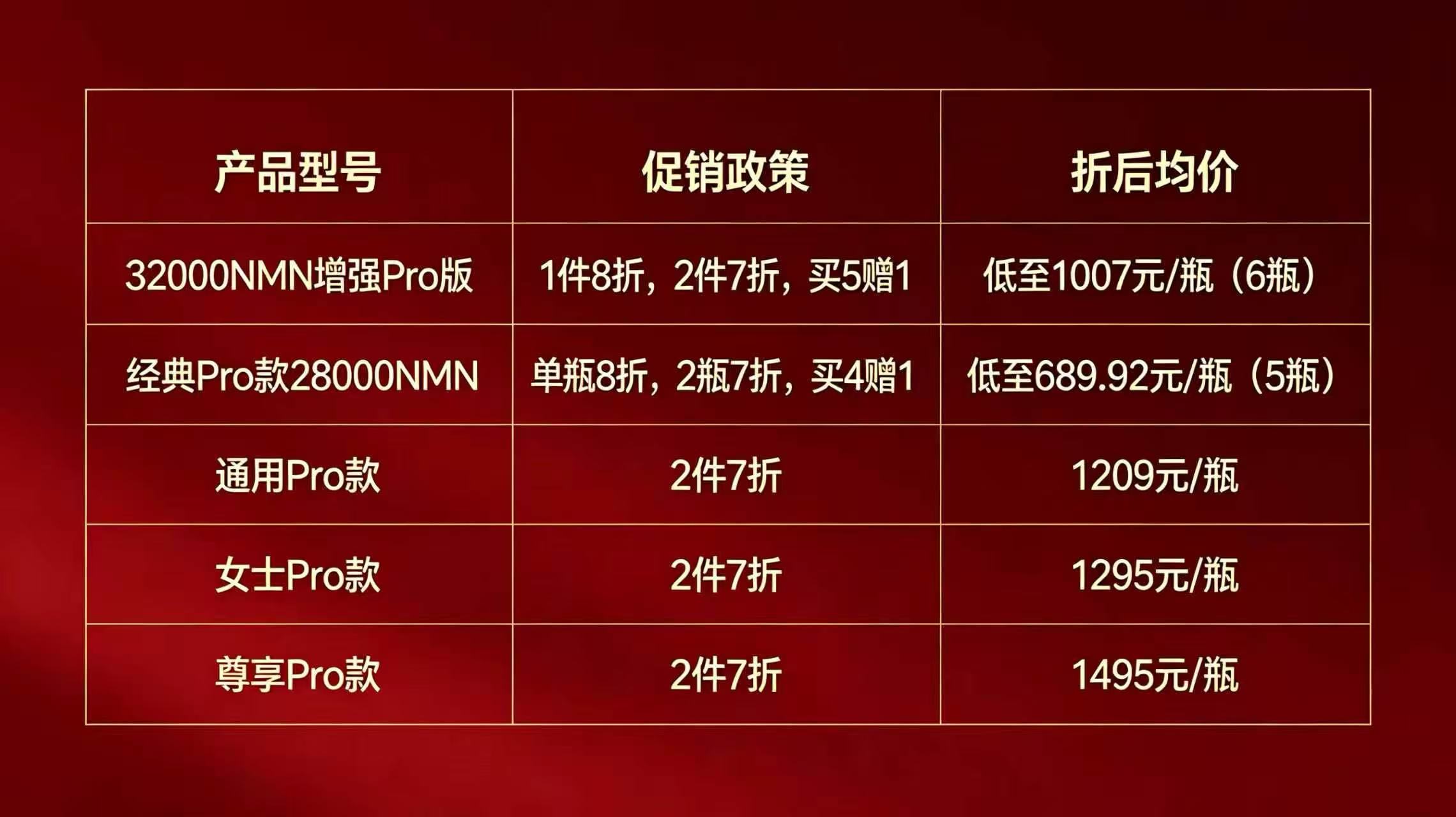 点击查看原始图片