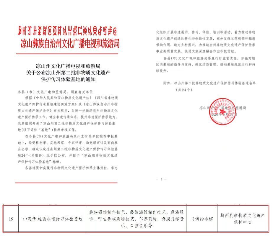 东西部协作 | 江北打造的这个传习体验基地，让凉山非遗开出绚烂之花