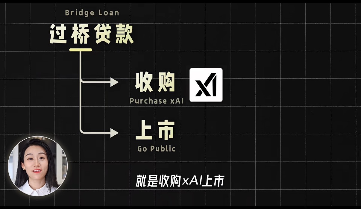 图源：小Lin说