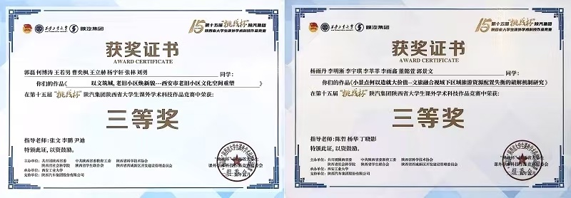 (图三组图)一、二、三等奖奖状