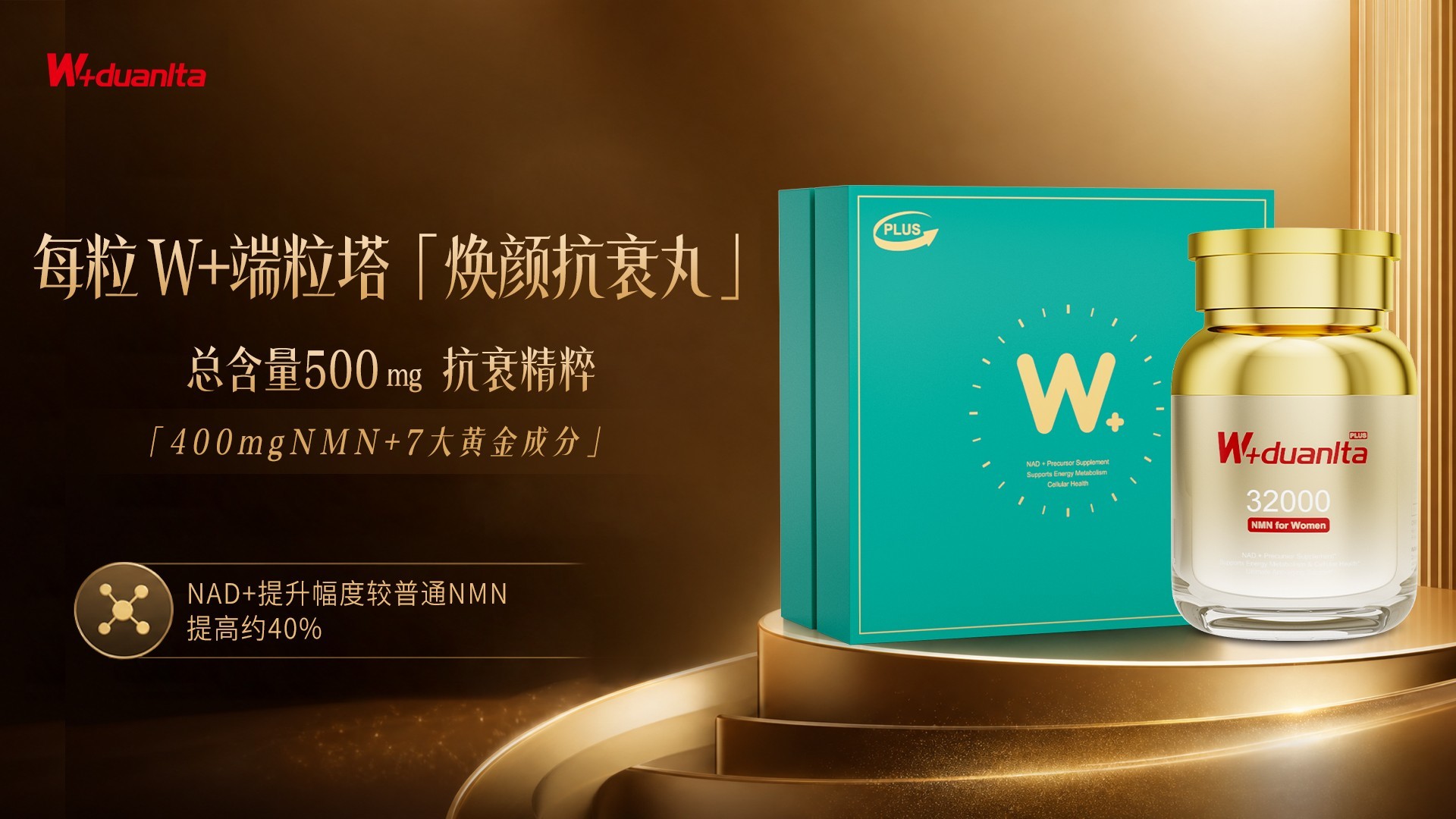 NMN哪个品牌好?女性NAD+危机来临W+端粒塔细胞级抗衰方案给出答案(图2)