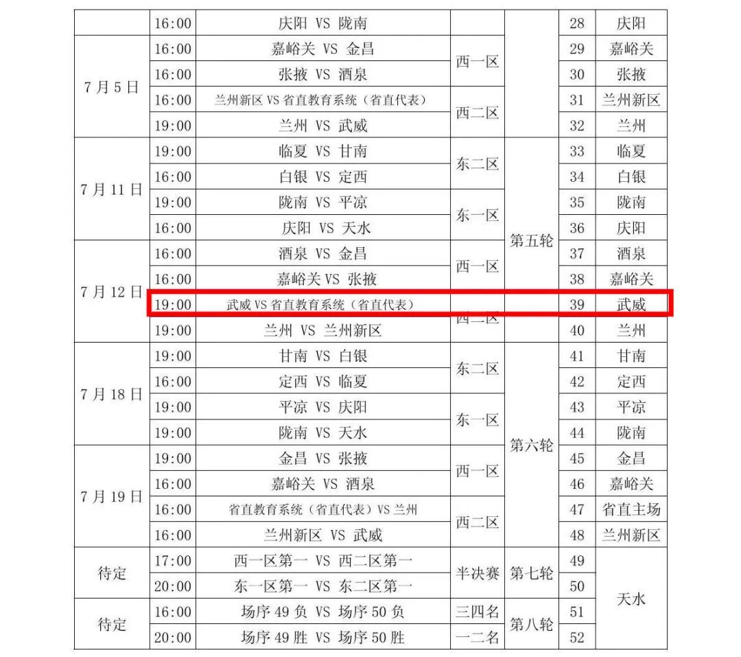 2026陇超即将开赛：武威喊你来看球　逛古城