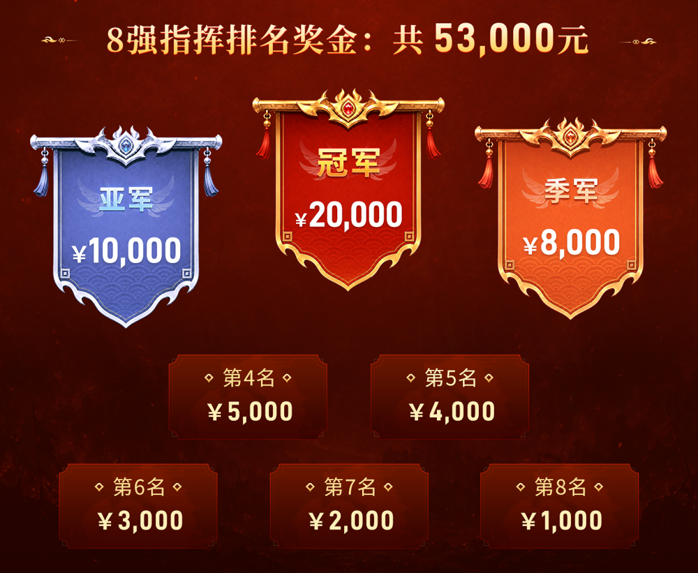 如图片无法显示,请刷新页面