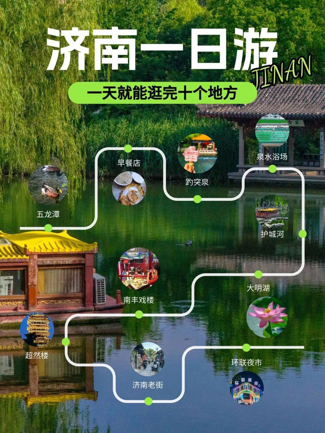 一条线路,10个宝藏地,打开济南的夏天!