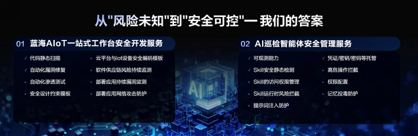 萤石开放平台2.0发布:AIoT应用最快15分钟生成