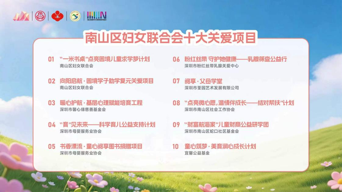 南山区妇联“汇聚微光・点亮未来”主题关爱活动举行