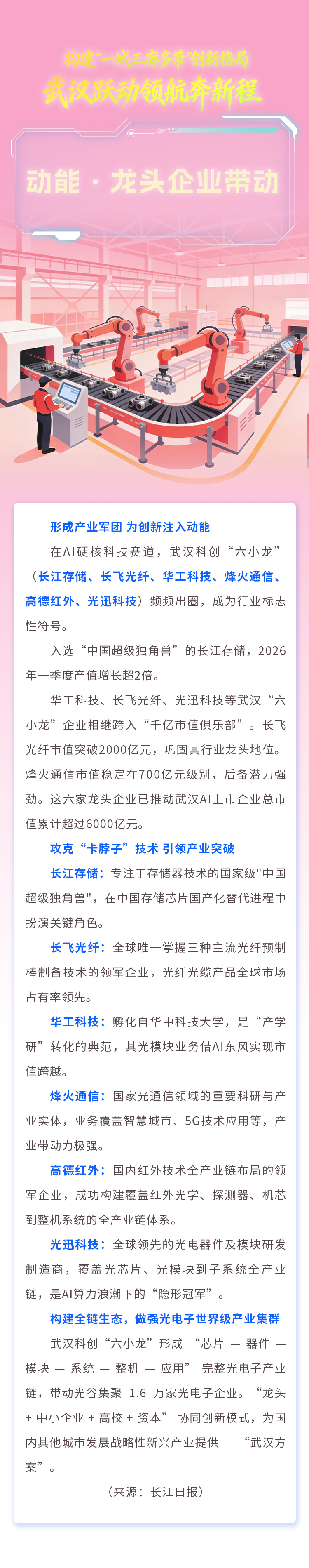 海报|构建“一城三廊多带”创新格局 武汉跃动领航奔新程