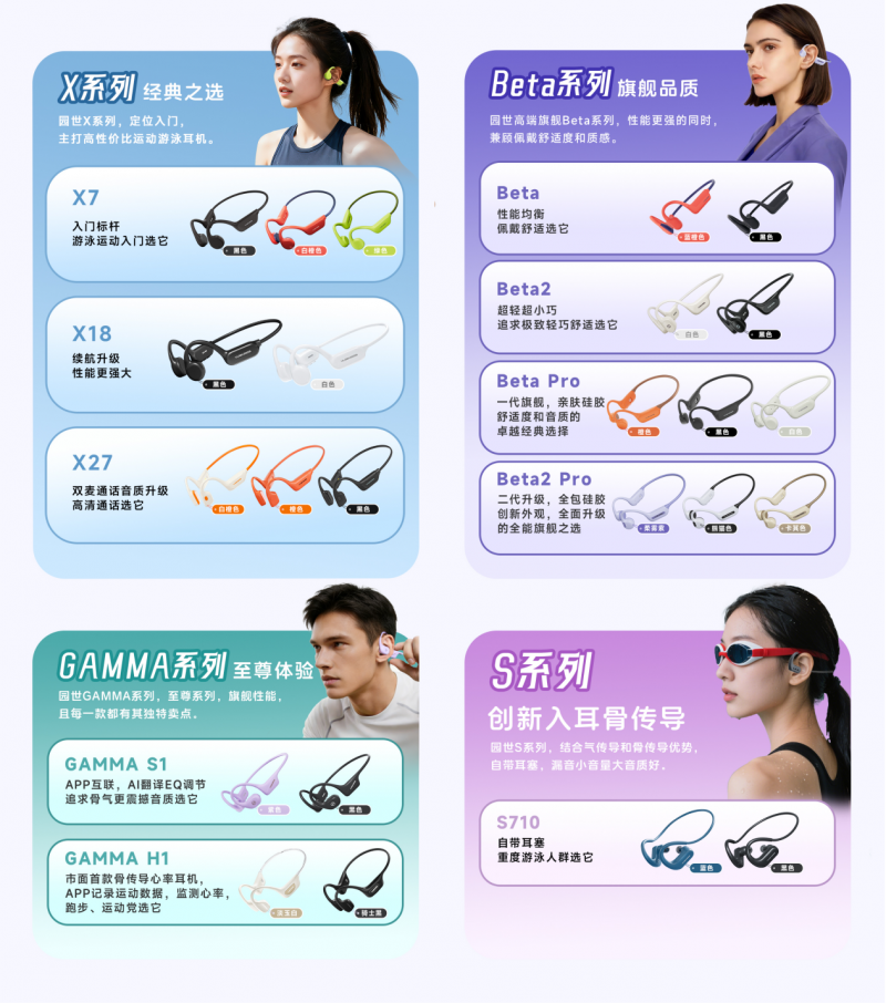 深耕十载不负信赖——园世用技术与品质打造运动声学标杆(图5)