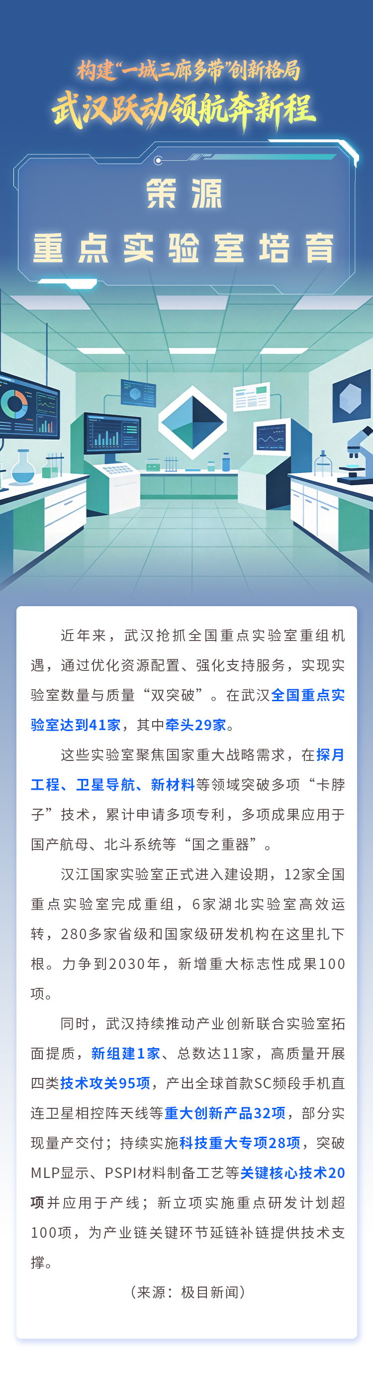 海报|构建“一城三廊多带”创新格局 武汉跃动领航奔新程