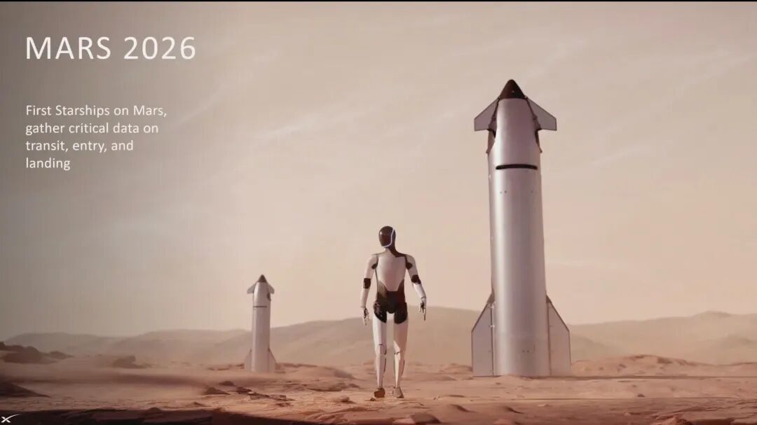 Elon Musk says SpaceX will launch its biggest Starship yet by year's end, but Mars in 2026 is '50/50' | Space