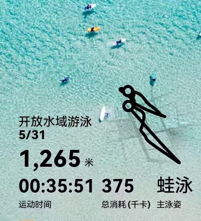 随笔 | 快慢之间，山河入怀