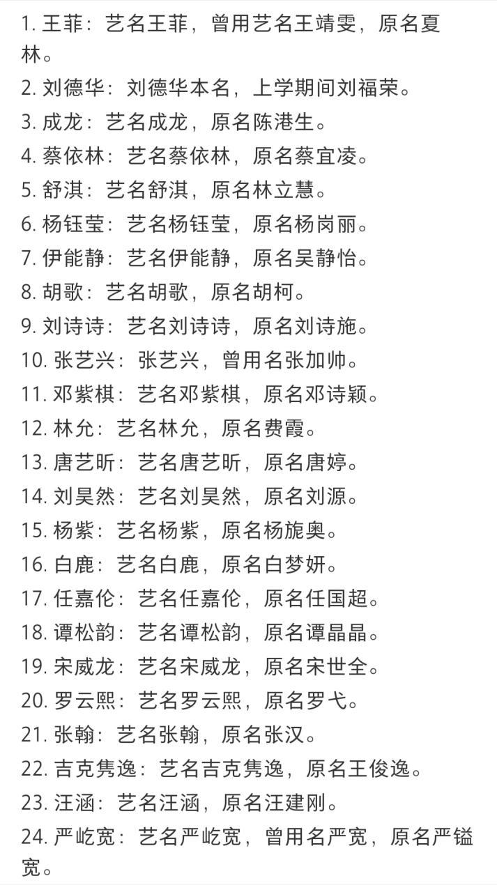 真名必署、笔画定序、禁止私授:演员署名新规7月10日施行