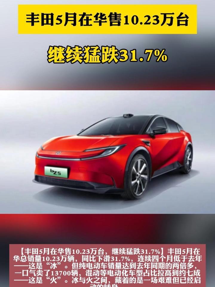 丰田5月在华售10.23万台，继续猛跌31.7%