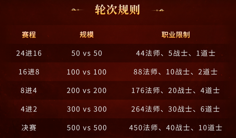 如图片无法显示,请刷新页面