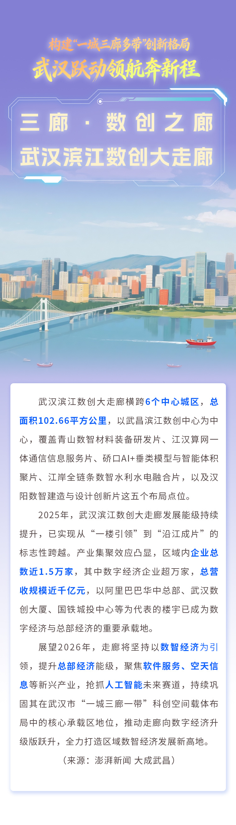 海报|构建“一城三廊多带”创新格局 武汉跃动领航奔新程