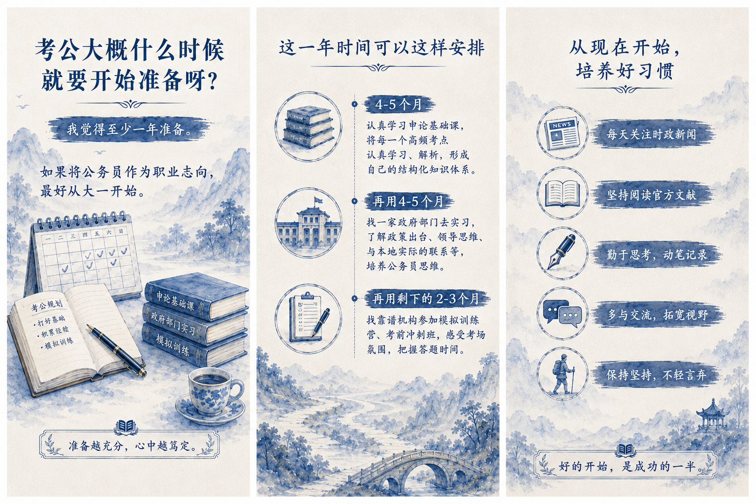 申论面试200问|考公大概什么时候就要开始准备呀?