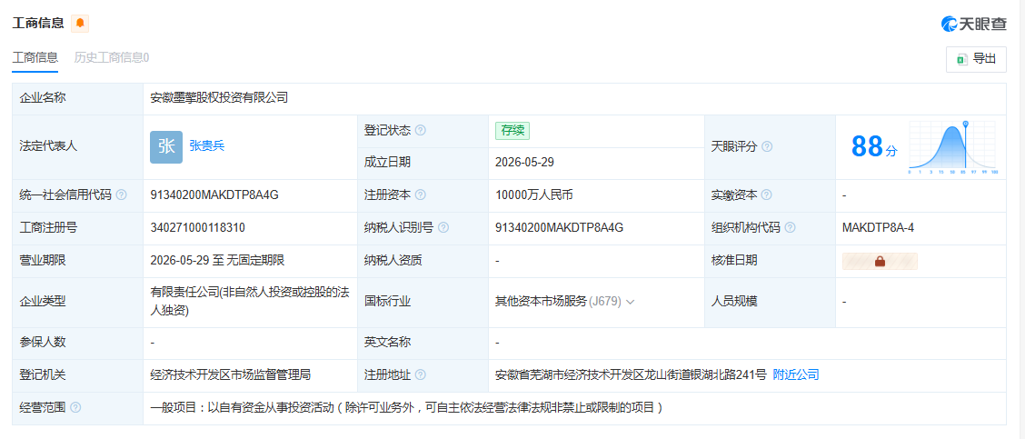 DDC2CA7A73BF5BB8BE48D12FF4D5A8228B3CBFA2_size67_w1128_h483.png