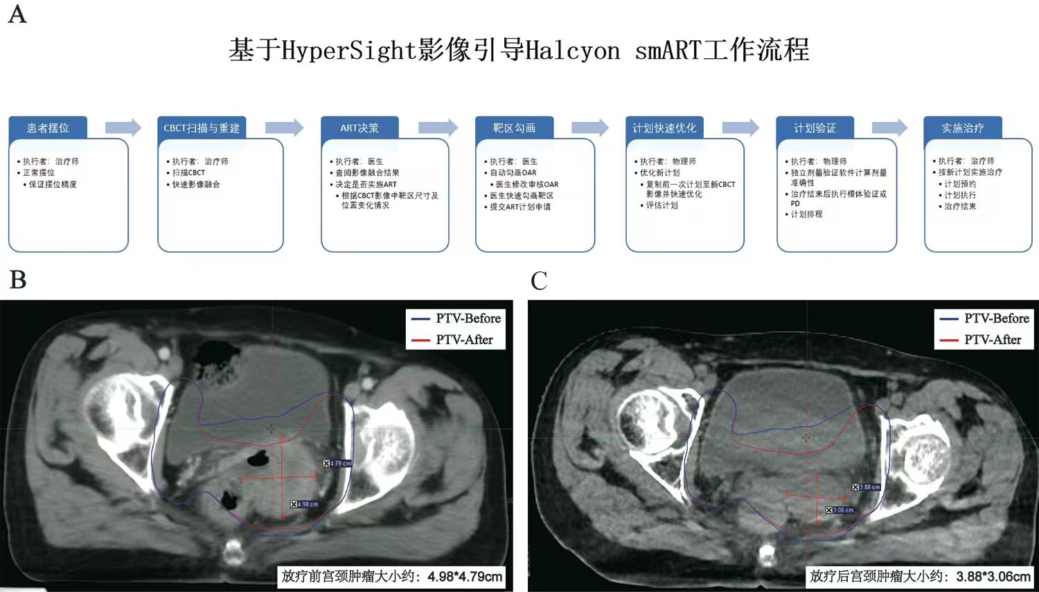 (图片由兰大一院提供)
