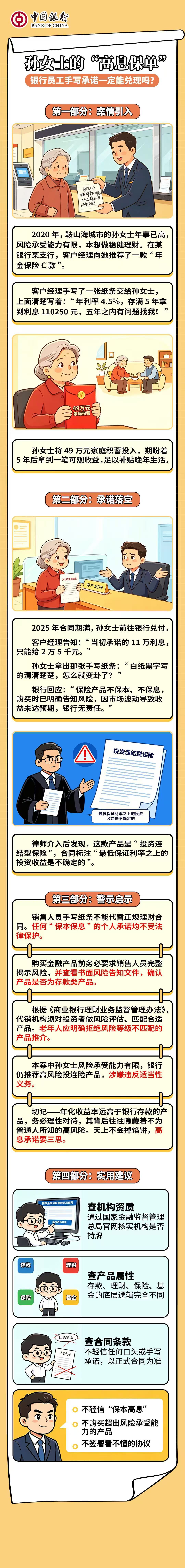 一图读懂 | 银行员工手写承诺一定能兑现吗