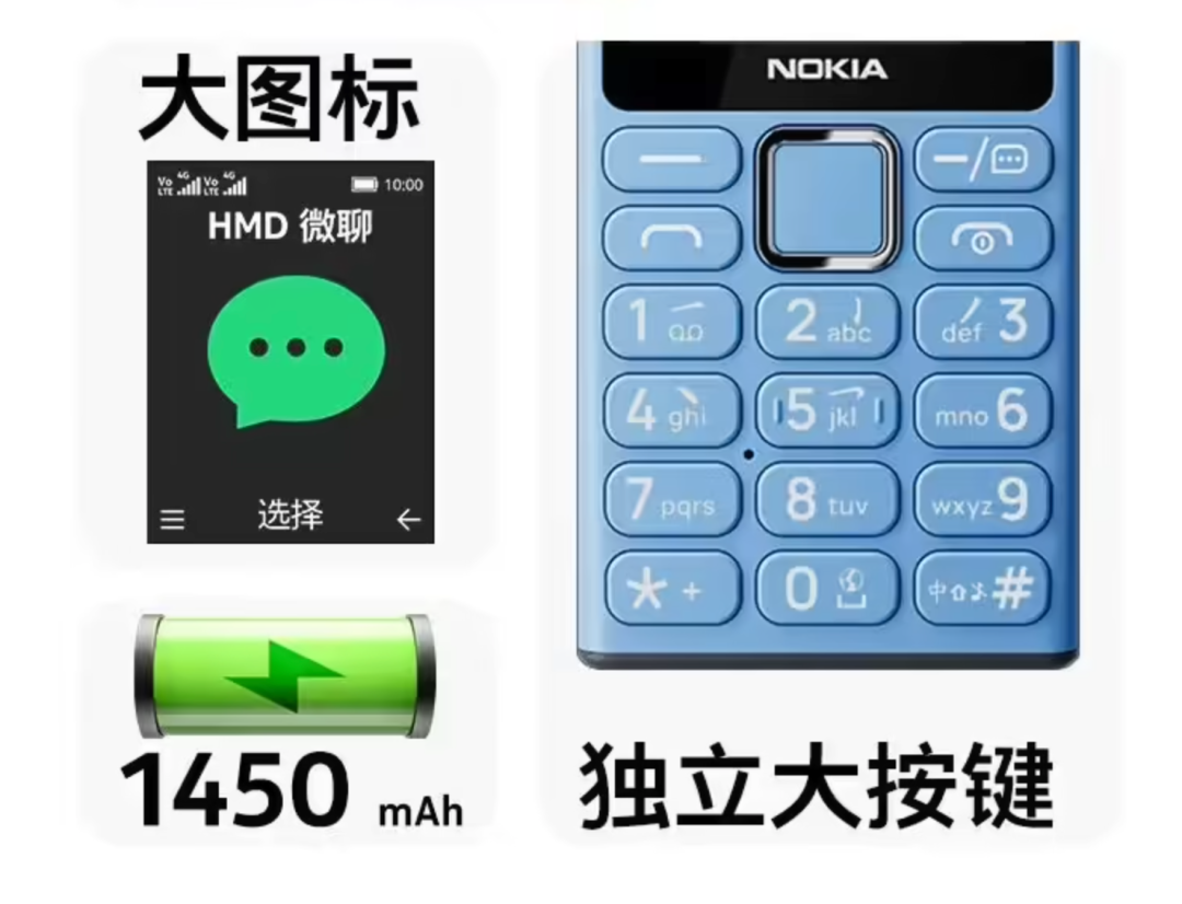 卖199元的诺基亚手机,被网友抢断货了