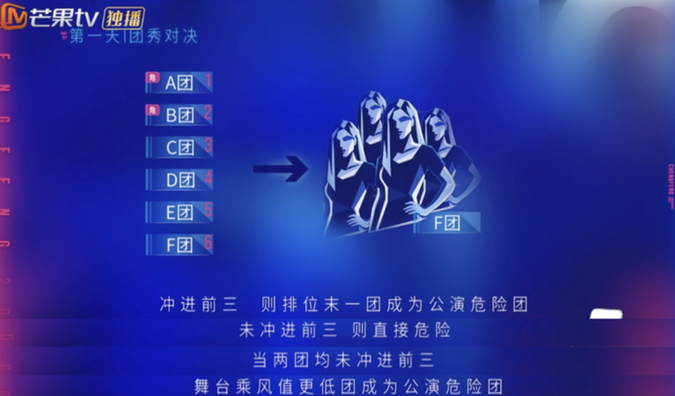 浪姐又开始挨骂了？