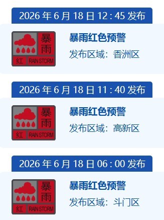 珠海3区暴雨红色预警 全市雷雨大风黄色预警信号正在生效