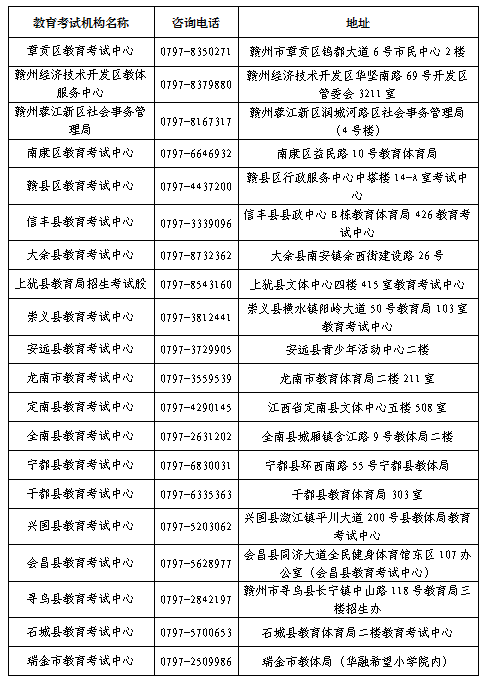 中考在即，赣州发布考试温馨提示