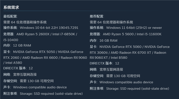 《战争机器:E-Day》公布PC最低配置要求:RTX 5050与RX 9060均在列