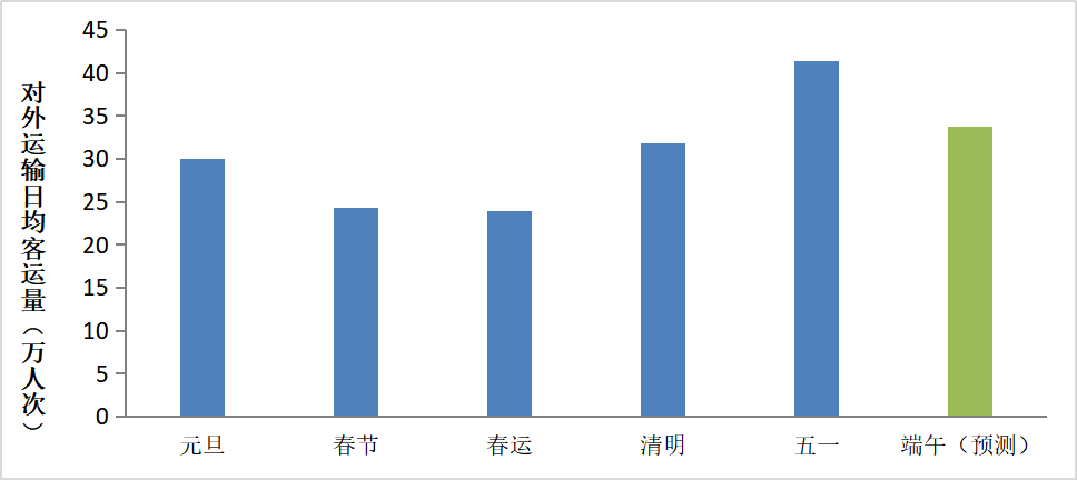 60fc45cbc4b22c1990a29ed21870cc6a.png
