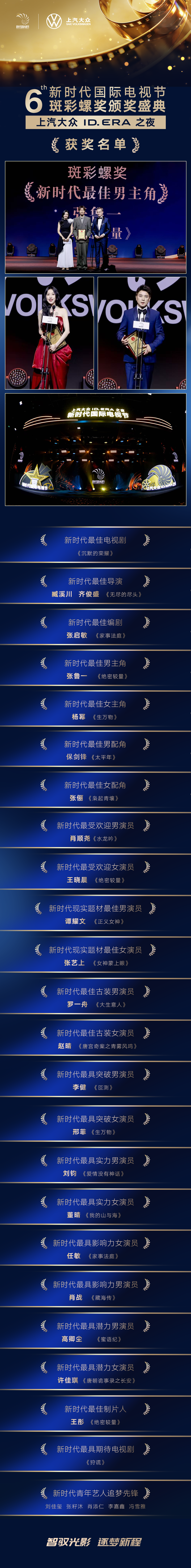 第六届斑彩螺奖揭晓，杨幂荣膺视后张鲁一视帝，《沉默的荣耀》最佳电视剧