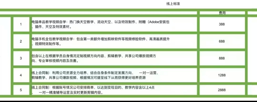 王安收到的形式办事价目表