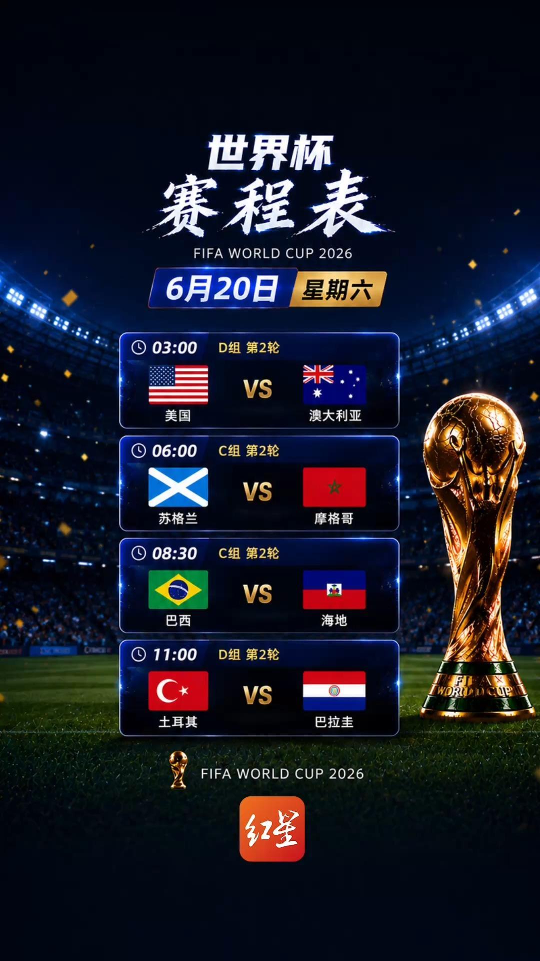 2026世界杯次轮打响！6月20日赛程一览：凌晨3点，美国VS澳大利亚；凌晨6点，苏格兰vs摩洛哥；早上8点30，巴西vs海地；早上11点，土耳其vs巴拉圭，你关注哪个队？