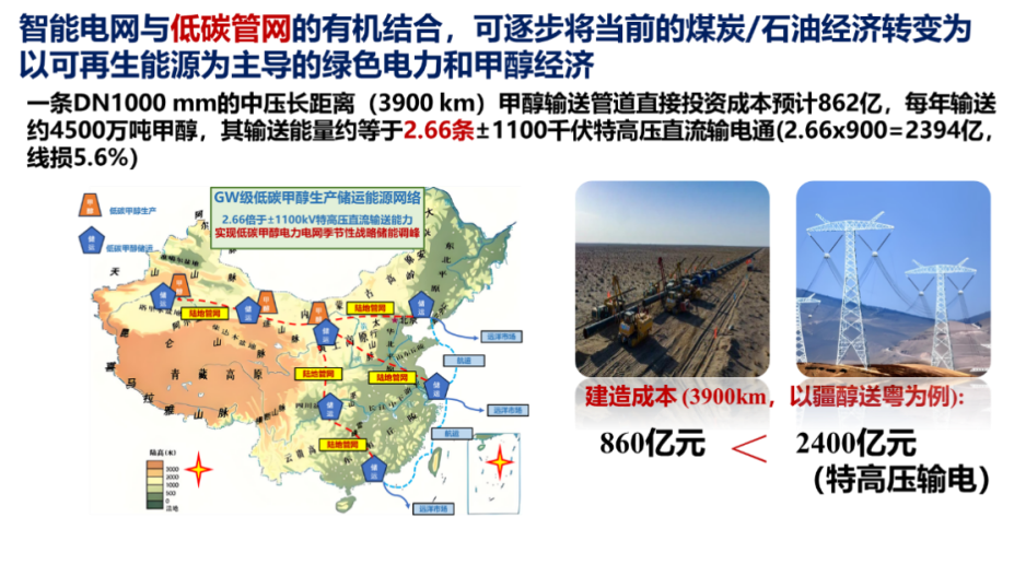 图片 3.png