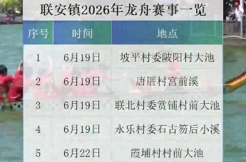 倒计时！汕尾海丰联安镇即将沸腾，18路龙舟劲旅谁能问鼎？