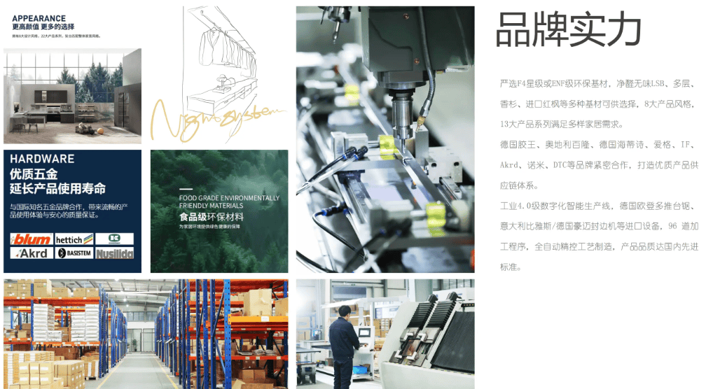 PAITOM潘通品牌实力介绍