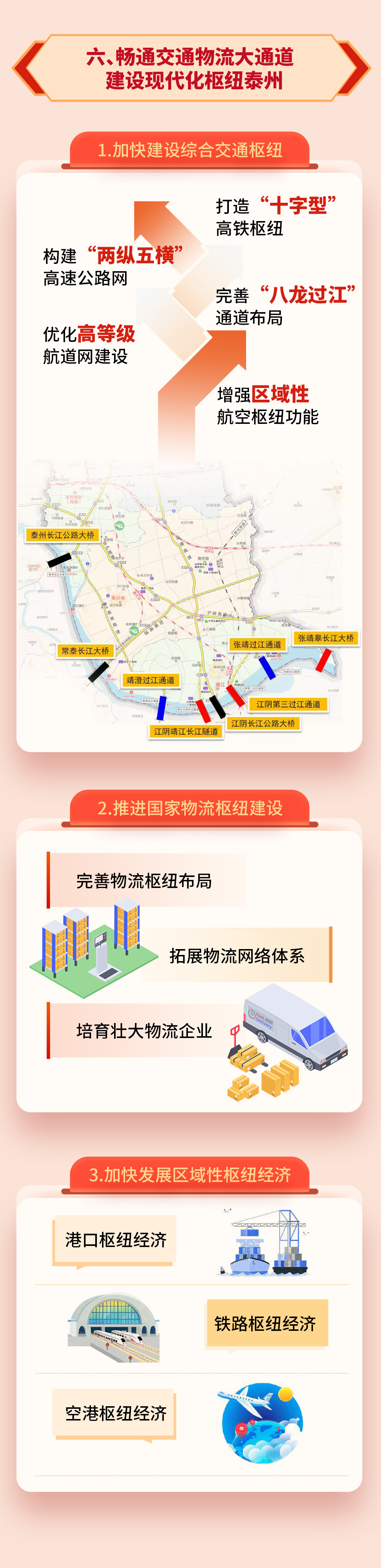 奋进“十五五”，泰州这样干！