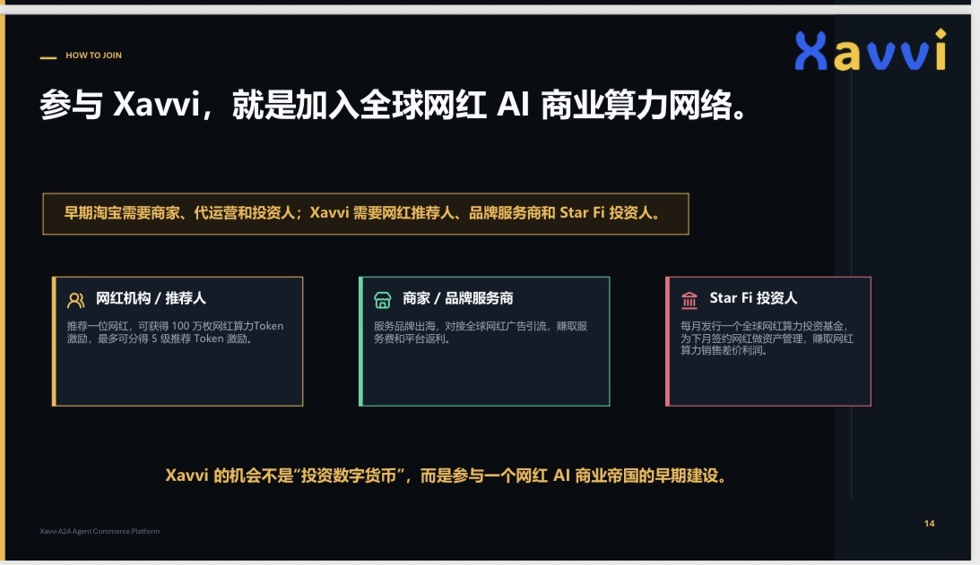 凤凰网北美频道与Xavvi 战略合作落地，世界杯好物北美招商正式启动