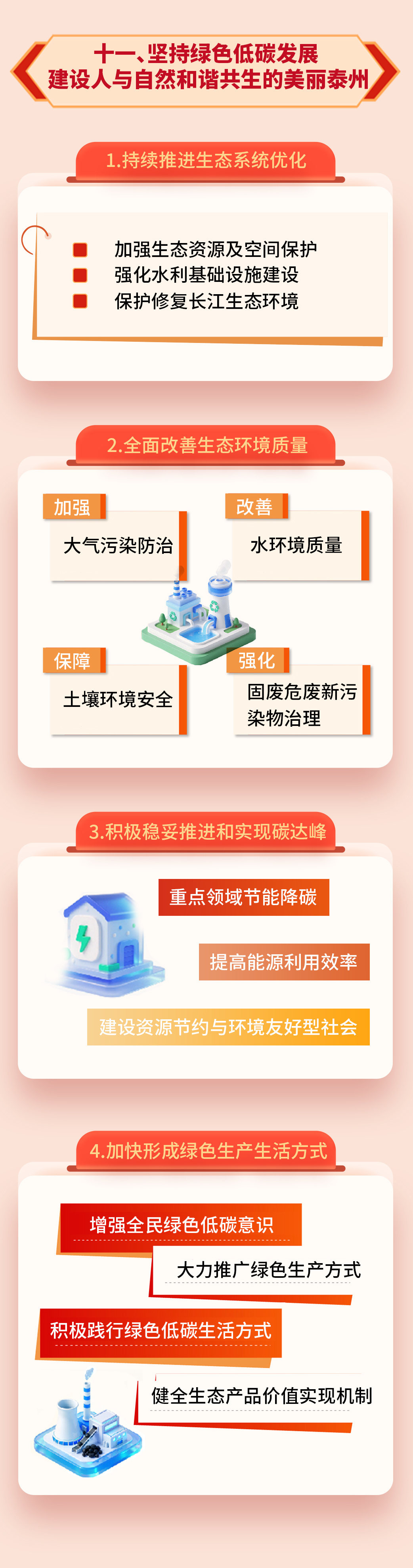 奋进“十五五”，泰州这样干！