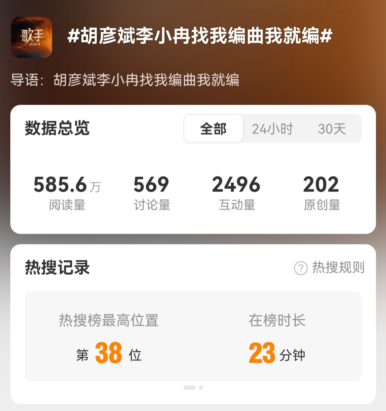 胡彦斌与李小冉合作编曲引热议,赛后专访亮点纷呈