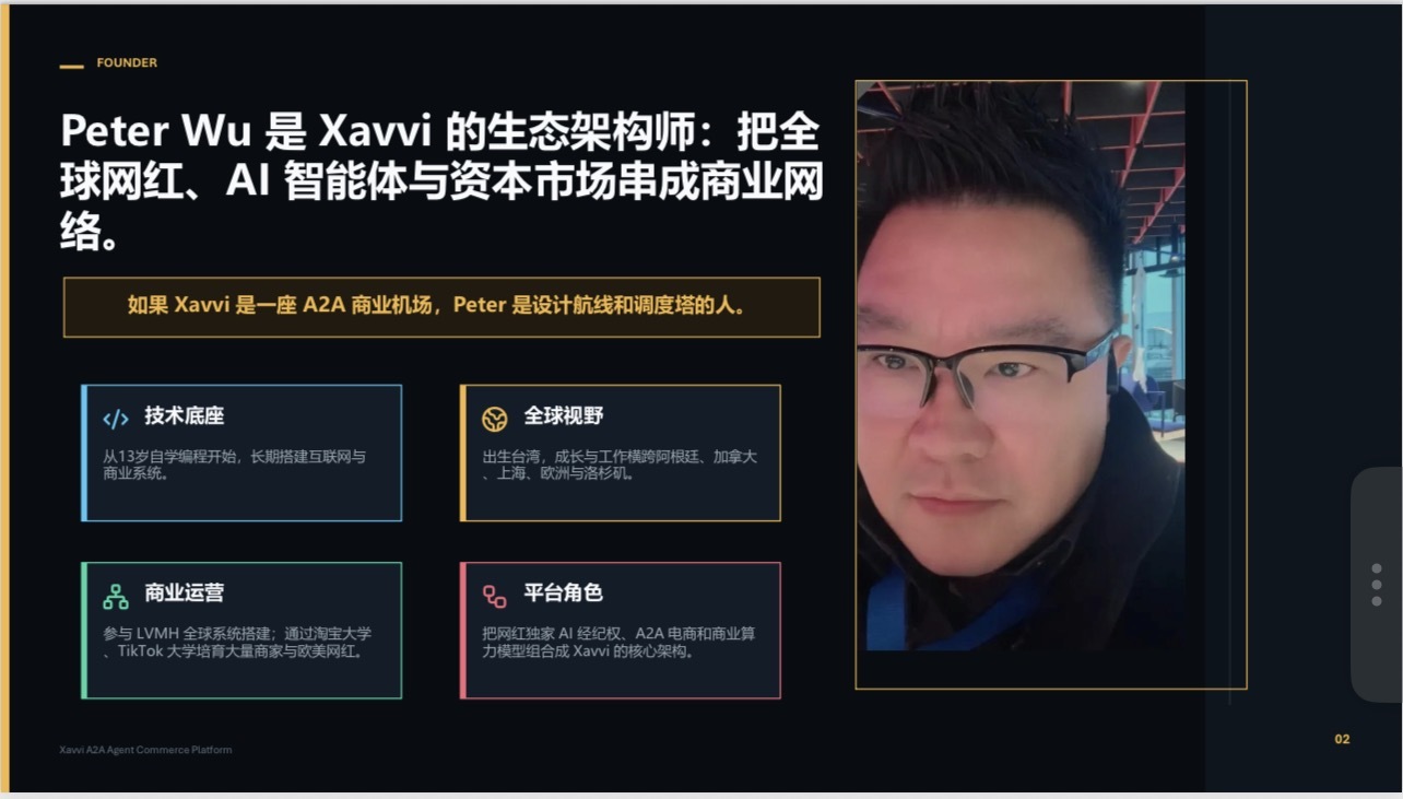 凤凰网北美频道与Xavvi 战略合作落地，世界杯好物北美招商正式启动