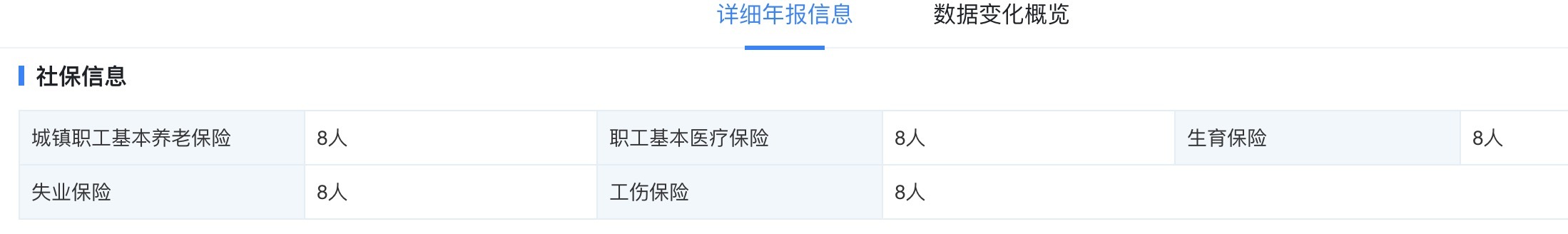 天眼查截图