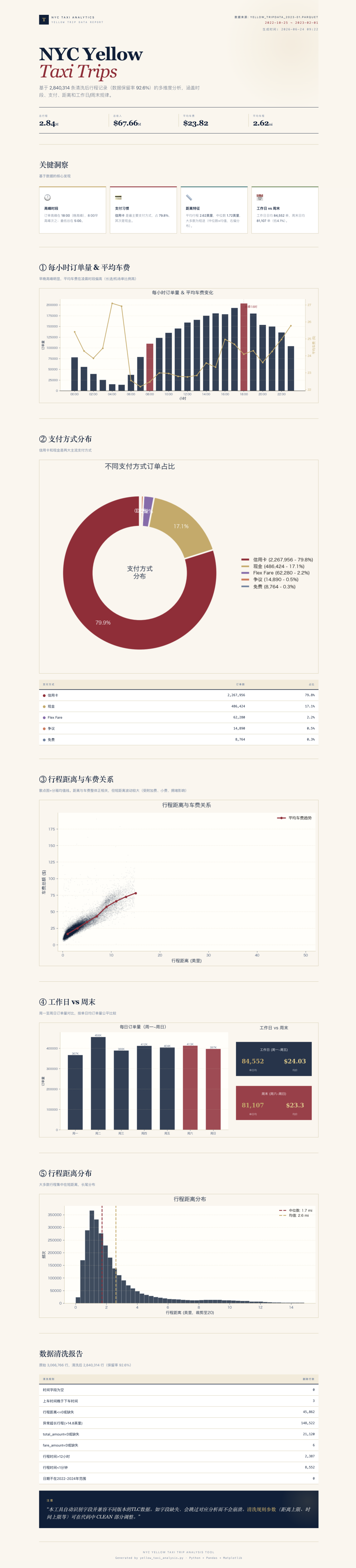 豆包专业版来了,Seed 2.1如何落到真实流程里?